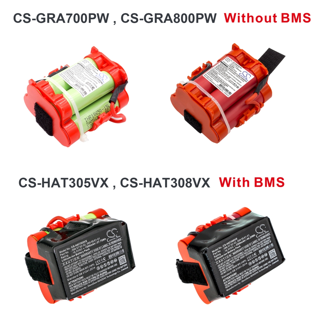 Battery for Flymo 1200R