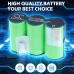 Battery for Gardena Wolf