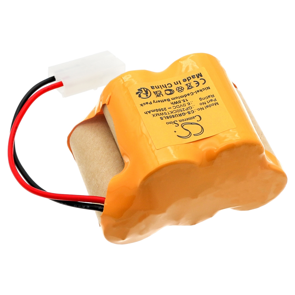 Akut Kotiturvakameran akku CS-GRU608LS