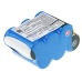 Imurin akku Gtech CS-GSW200VX