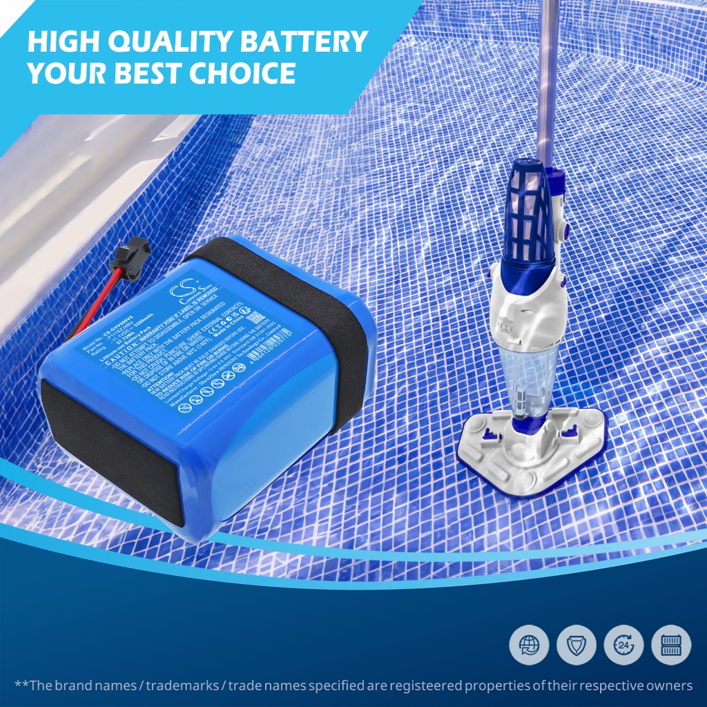 Akku yhteensopiva Gre electric CS-GVV500VX