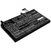 Kannettavan tietokoneen akku Gigabyte CS-GWP374NB
