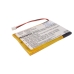 Yhteensopiva akun vaihto Haier CP-HLT71,PL903295