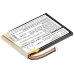 Tabletin akku HP eStation Zeen (CS-HCQ720SL)
