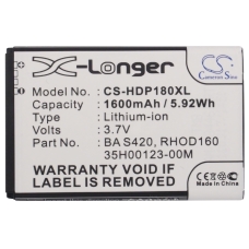 Compatible battery replacement for AT&T 35H00123-00M,35H00123-02M,35H00123-03M,35H00123-22M,35H00127-06M...