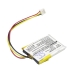 Yhteensopiva akun vaihto Dolphin PR-042025