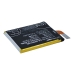 Akku yhteensopiva Haier CS-HEW910SL