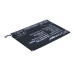Akku yhteensopiva Haier CS-HEW970SL