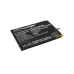 Battery for Honphone C900