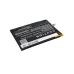 Battery for Honphone C900