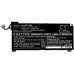 HP Omen 15-DH0135TX