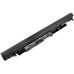 HP Pavilion 14-BS506TU