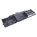 HP Hp Stream 13-c022TU