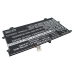 HP Pavilion X2 11-H002SE