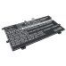 HP Pavilion X2 11-H002SE