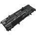 HP Spectre X360 15-DF0599NA