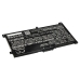 HP Pavilion X360 14-BA020NP