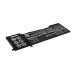 HP Omen 15-5111tx