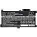HP Pavilion X360 15br030ng