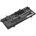 HP Chromebook X360 12B-CA0000NG