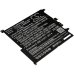 HP Chromebook X2 12-F002ND