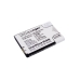 Akku yhteensopiva Hisense CS-HST810SL