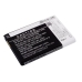 Akku yhteensopiva Hisense CS-HST810SL