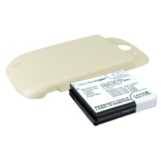 Yhteensopiva akun vaihto HTC 35H00150-00M,35H00150-01M,35H00150-02M,35H00150-06M,BA S560...
