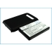 Yhteensopiva akun vaihto HTC 35H00134-17M