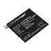 Battery compatible with HTC