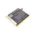 HTC D820T