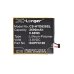 HTC D820T