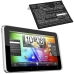 Akut Tabletin akku CS-HTP511SL