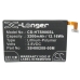 Akku yhteensopiva HTC CS-HTS906SL