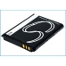 Yhteensopiva akun vaihto MetroPCS HB5D1H