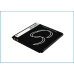 Yhteensopiva akun vaihto Huawei BCC1023,HB5N1,HB5N1H