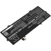 Yhteensopiva akun vaihto Huawei HB4593R1ECW-22