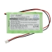 Honeywell Lynx wireless alarm control panel