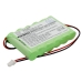 Honeywell Lynx wireless alarm control panel