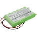 Honeywell Lynx wireless alarm control panel