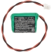 Akut Kotiturvakameran akku CS-HYP420BT