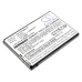 Yhteensopiva akun vaihto Hytera BP4501