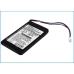 GPS, Navigaattorin akku NAVMAN F20 Euro (CS-ICF20SL)
