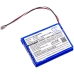 Yhteensopiva akun vaihto Icom BP-282