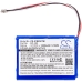 Yhteensopiva akun vaihto Icom BP-282
