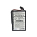 GPS, Navigaattorin akku NAVMAN iCN 530
