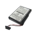 GPS, Navigaattorin akku NAVMAN iCN 510