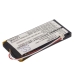 GPS, Navigaattorin akku NAVMAN iCN720 (CS-ICN750SL)