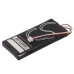 GPS, Navigaattorin akku NAVMAN iCN720 (CS-ICN750SL)