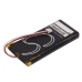 GPS, Navigaattorin akku NAVMAN iCN720 (CS-ICN750SL)